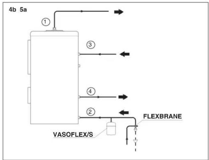 Baxi 110 E - Componentes principales / Main components / Principais componentes - 5