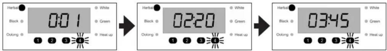 Herbal Black Oolong 0:01 White Green Heat up 1 2 3 4 Herbal Black Oolong 02:20 White Green Heat up 1 2 3 4 Herbal Black Oolong 03:45 White Green Heat up 1 2 3 4