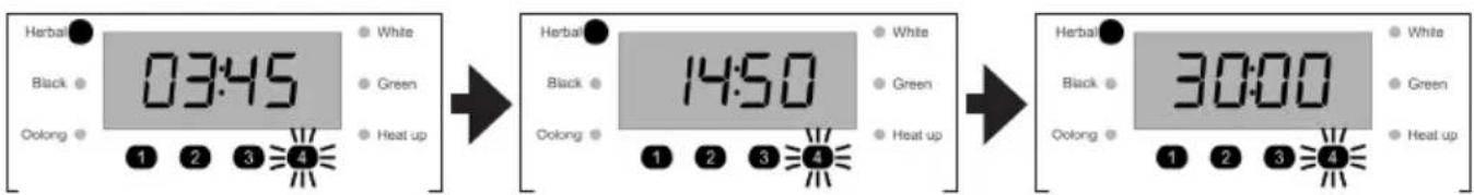 Herbal 03:45 White Black Green Oolong 1 2 3 4 → Herbal 14:50 White Black Green Oolong 1 2 3 4 → Herbal 30:00 White Black Green Oolong 1 2 3 4 →