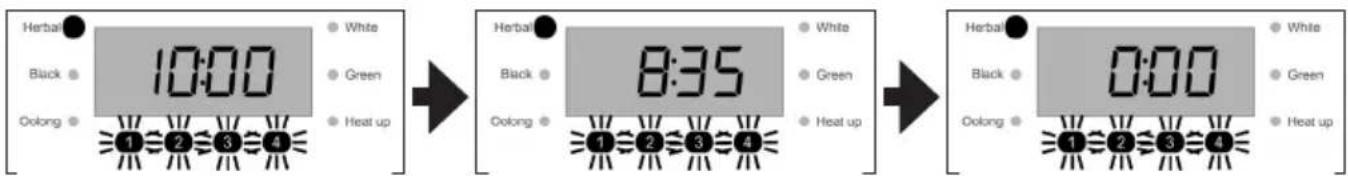 Herbal Black 10:00 White Oolong 2 3 4 Green Heat up Herbal Black 8:35 White Oolong 1 2 3 4 Green Heat up Herbal Black 0:00 White Oolong 1 2 3 4 Green Heat up
