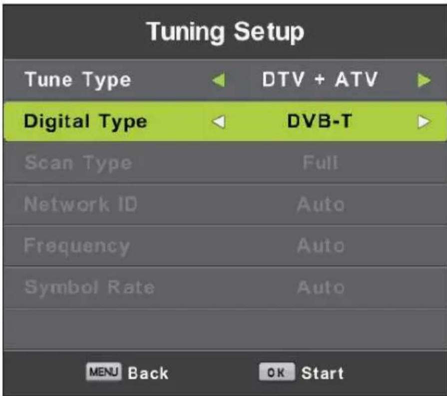 Tuning Setup Tune Type DTV + ATV Digital Type DVB-T Scan Type Full Network ID Auto Frequency Auto Symbol Rate Auto MENU Back OK Start