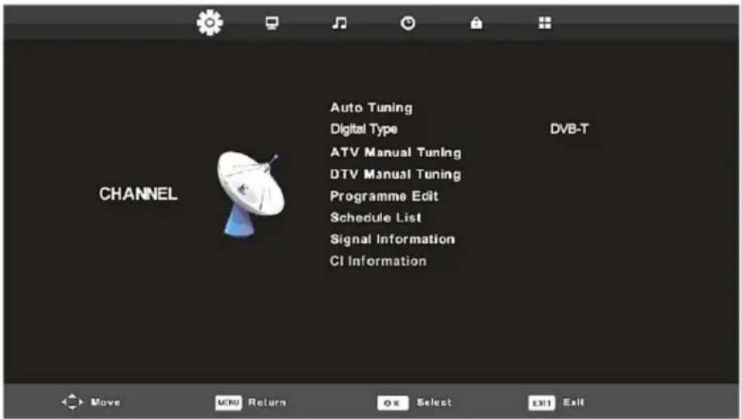 Vivax TV-32LE92T2S2 - CHANNEL (Izbornik kanala) - 1