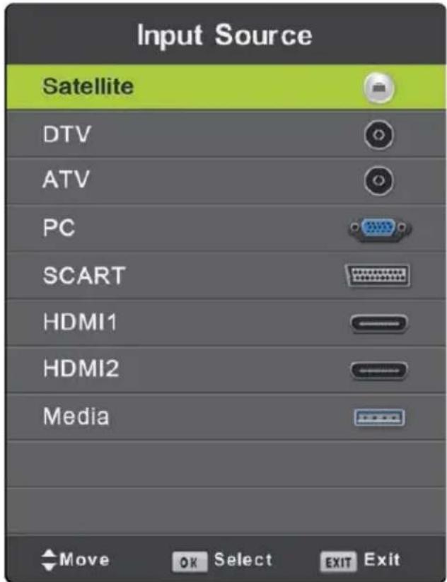 Input Source Satellite DTV ATV PC SCART HDMI1 HDMI2 Media Move OK Select EXIT Exit