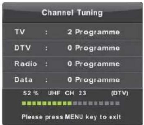 Channel Tuning TV : 2 Programme DTV : 0 Programme Radio : 0 Programme Data : 0 Programme 52 % UHF CH 23 (DTV) Please press MENU key to exit