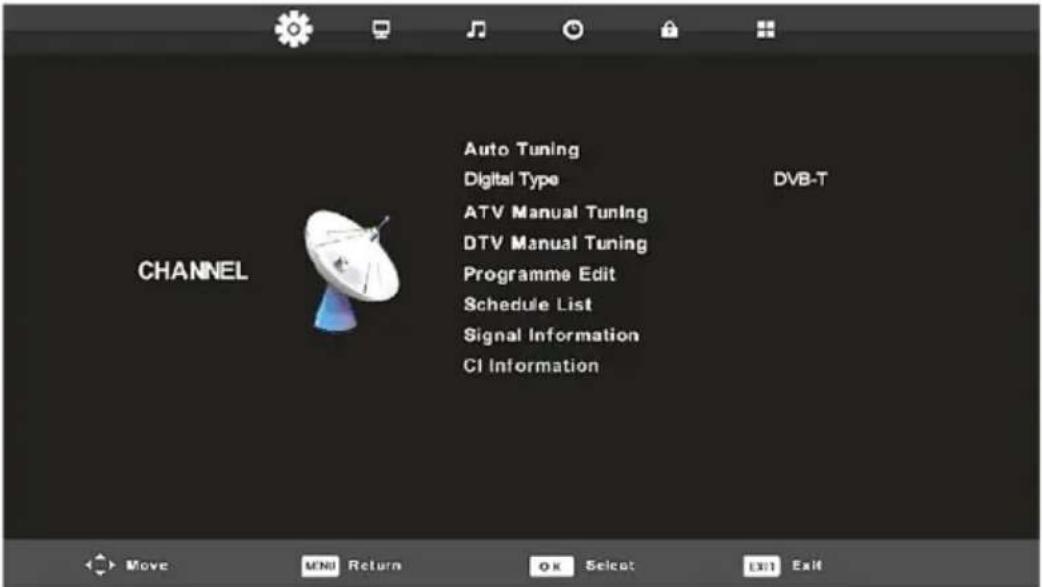 Vivax TV-32LE92T2S2 - Автоматско поставување - 3