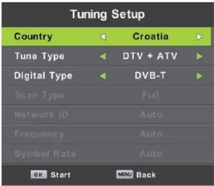 Tuning Setup Country Croatia Tune Type DTV + ATV Digital Type DVB-T Scan Type Full Network ID Auto Frequency Auto Symbol Rate Auto OK Start MENU Back