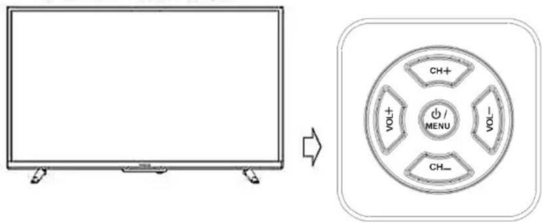 Vivax TV-32LE92T2S2 - Контролен интерфејс - 1