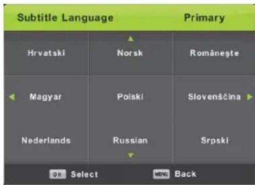 Subtitle Language Primary Hrvatski Norsk Româneşte Magyar Polski Slovenščina Nederlands Russian Srpski OK Select MNG Back
