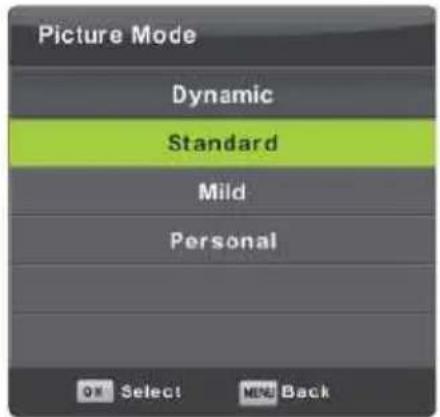 Picture Mode Dynamic Standard Mild Personal OK Select Cancel Back