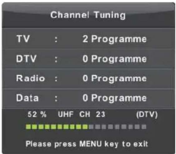 Channel Tuning TV : 2 Programme DTV : 0 Programme Radio : 0 Programme Data : 0 Programme 52 % UHF CH 23 (DTV) Please press MENU key to exit