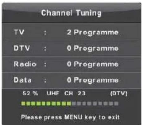 Channel Tuning TV : 2 Programme DTV : 0 Programme Radio : 0 Programme Data : 0 Programme 52 % UHF CH 23 (DTV) Please press MENU key to exit