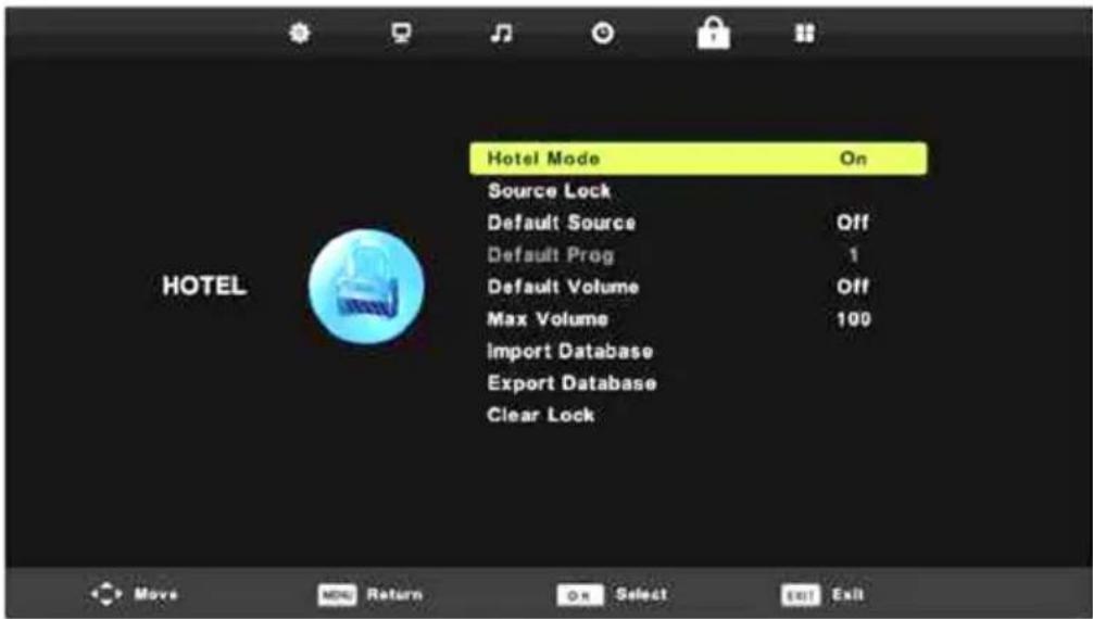 Hotel Mode On Source Lock Default Source Off Default Prog 1 Default Volume Off Max Volume 100 Import Database Export Database Clear Lock
