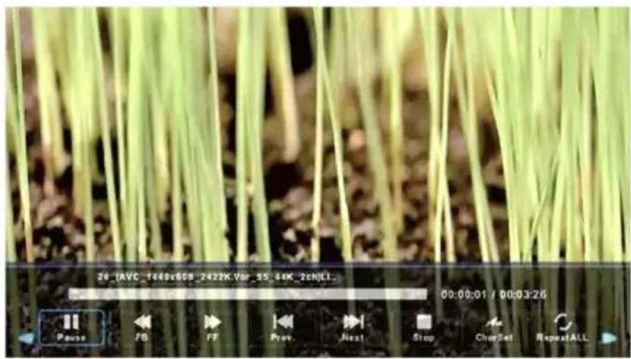 26 [AVC 1440x805 7422K.Vor 55 64K_2ch]LI_ 00:00:01 / 00:03:26 Pause FB FT Prev Next Stop CheckSet RepeatALL