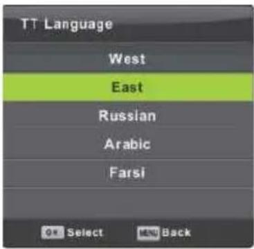 TT Language West East Russian Arabic Farsi OK Select MEN Back