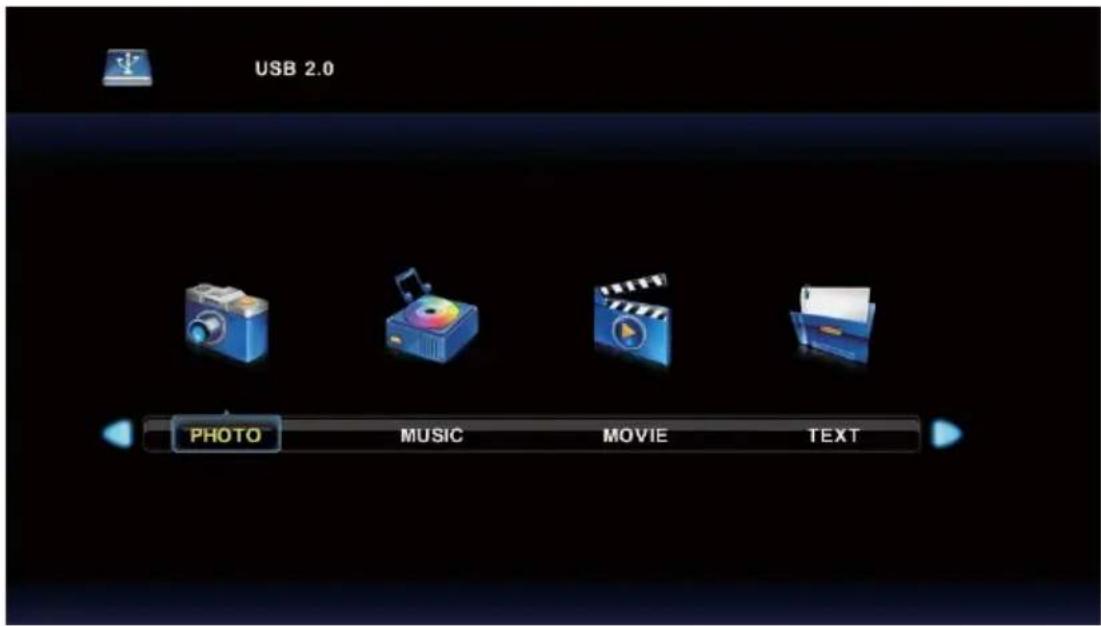 USB 2.0 PHOTO MUSIC MOVIE TEXT