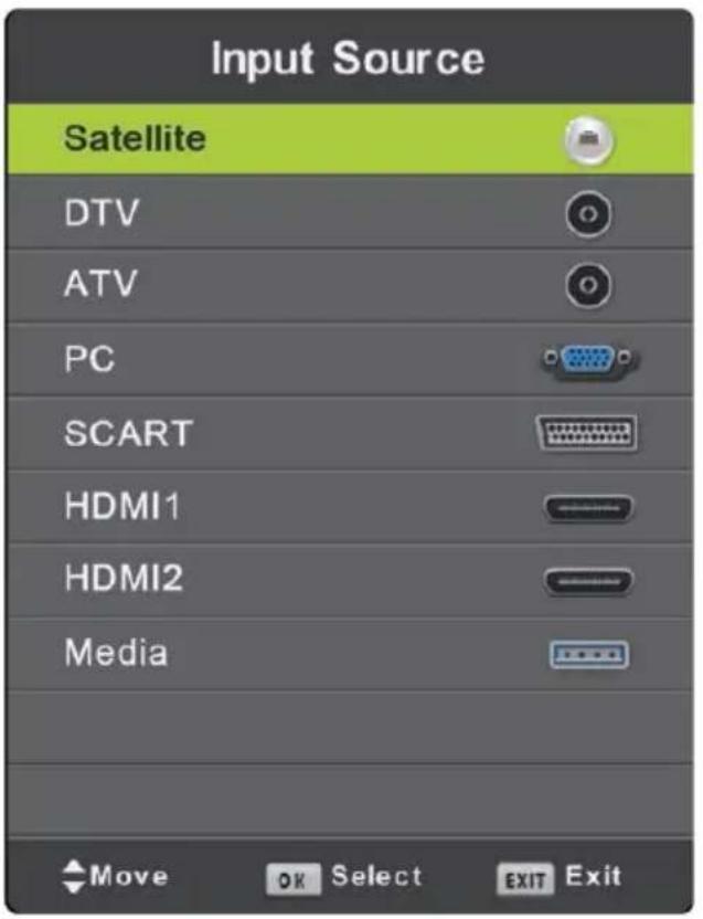 Input Source Satellite DTV ATV PC SCART HDMI1 HDMI2 Media Move OK Select EXIT Exit