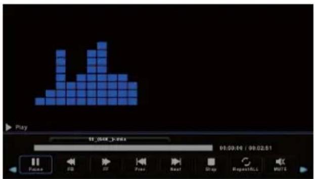 Vivax TV-32LE92T2S2 - MUSIC (Menuja e muzikës) - 3