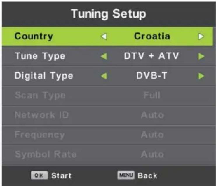 Tuning Setup Country Croatia Tune Type DTV + ATV Digital Type DVB-T Scan Type Full Network ID Auto Frequency Auto Symbol Rate Auto OK Start MENU Back