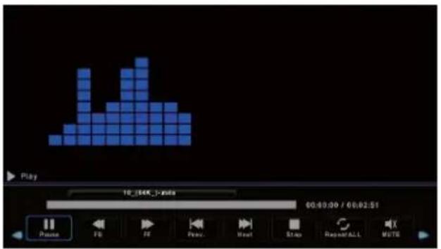 Play 10:26K Jyads 00:00:00 / 00:02:51 Pause FB FE Play. Next Steps Repeat ALL NOTE