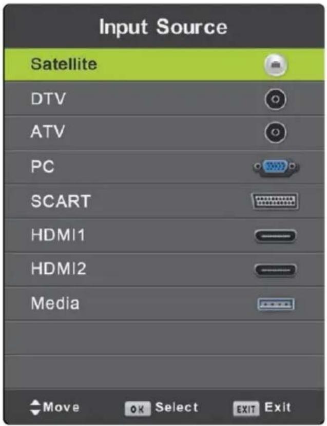 Input Source Satellite DTV ATV PC SCART HDMI1 HDMI2 Media Move OK Select EXIT Exit