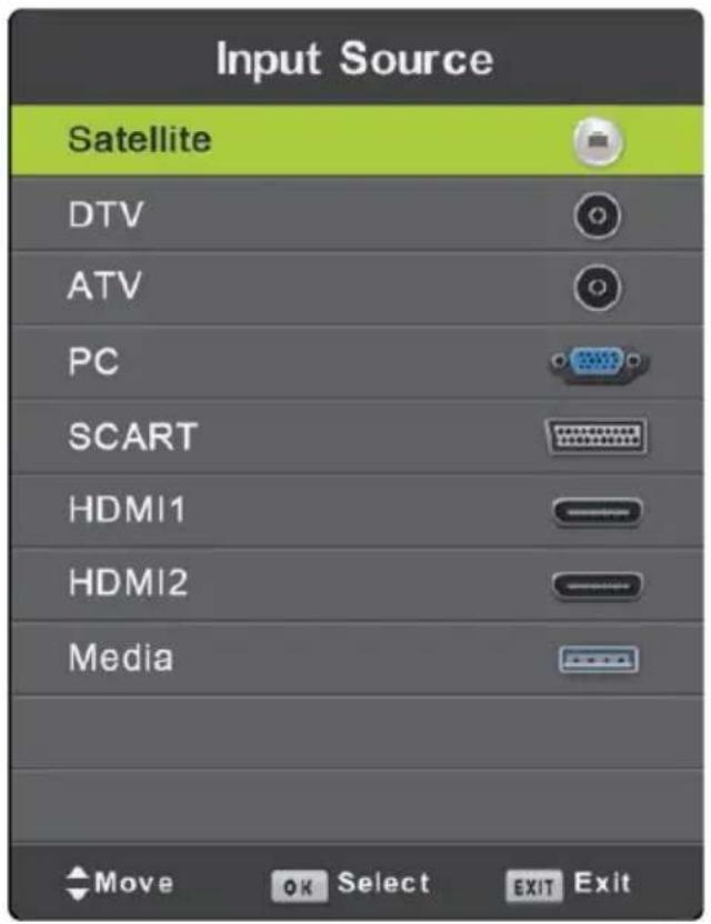 Input Source Satellite DTV ATV PC SCART HDMI1 HDMI2 Media Move OK Select EXIT Exit
