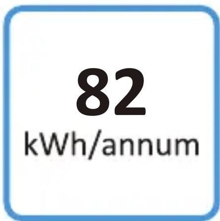 82 kWh/annum
