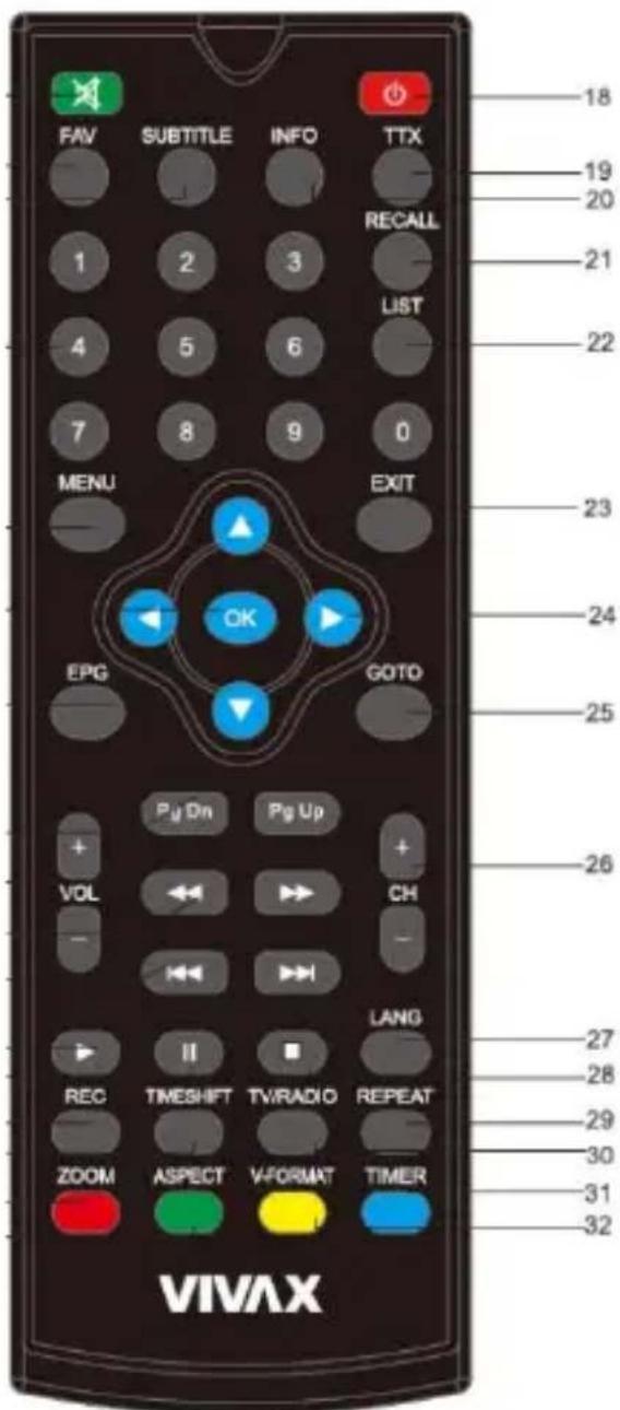 FAV SUBTITLE INFO TTX 1 2 3 RECALL LIST 4 5 6 7 8 9 0 MENU EXIT 23 24 25 OK EPG GOTO Pg Dn Pg Up + VOL - CH LANG II REC TIMESHFT TV/RADIO REPEAT ZOOM ASPECT V-FORMAT TIMER 18 19 20 21 22 26 27 28 29 30 31 32 VIVAX