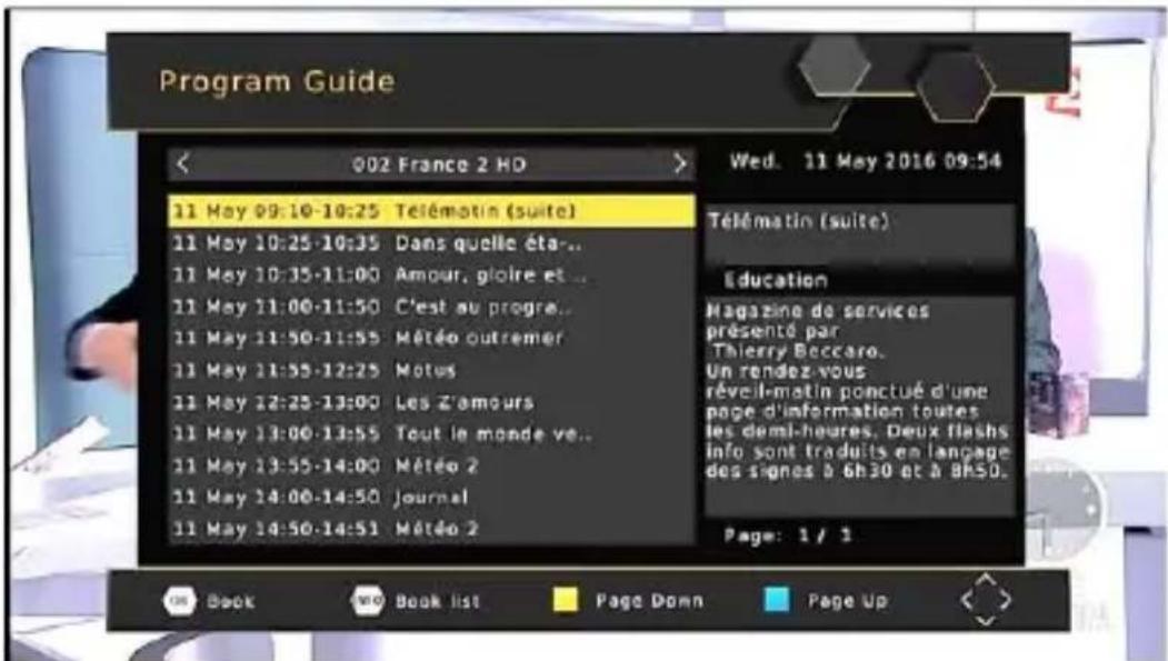 Vivax DVB-T2 180H - Lock - Mbyllni TV ose Radio kanal : - 1