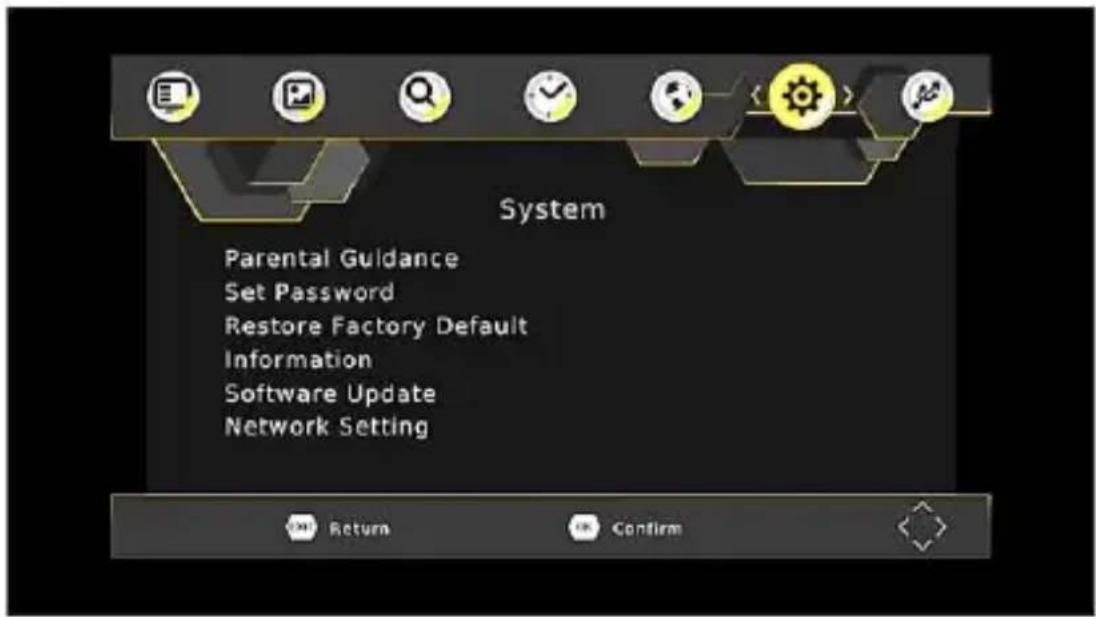 System Parental Guidance Set Password Restore Factory Default Information Software Update Network Setting Return Confirm