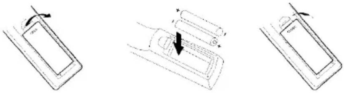 Diagram illustrating battery charging process with labeled components and directional arrows