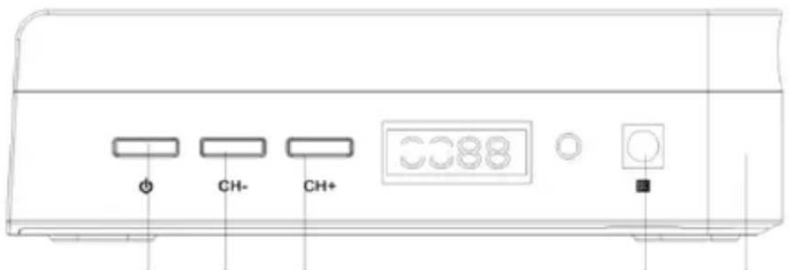 CC88 CH- CH+
