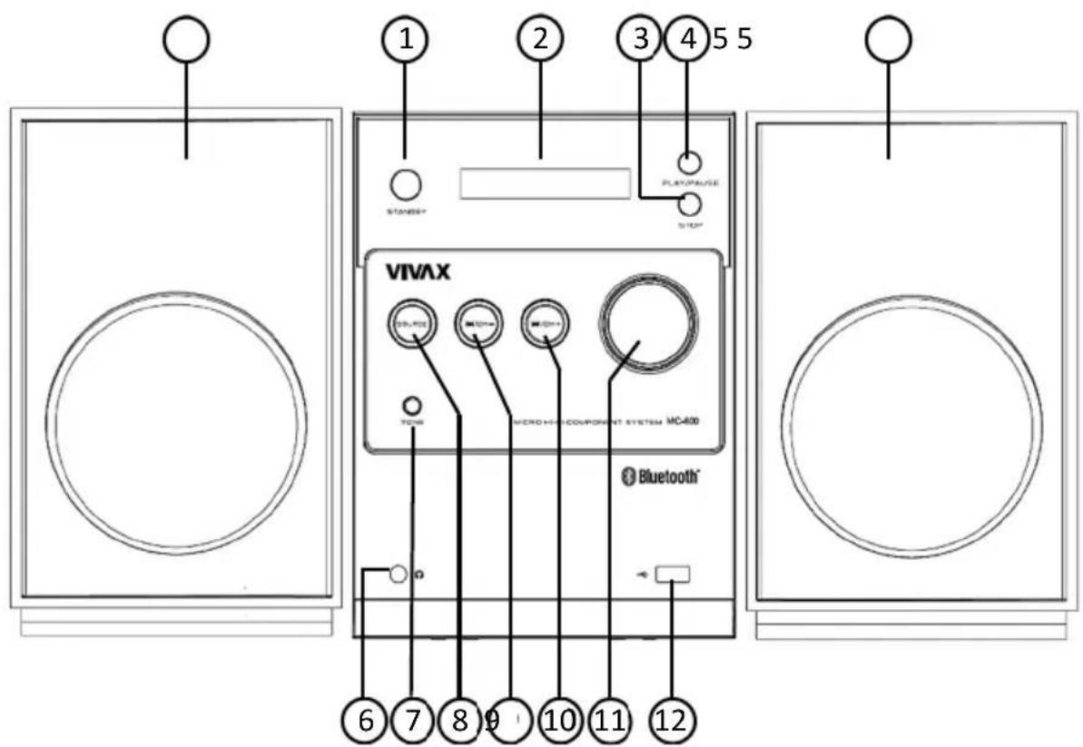 1 2 3 4 5 5 VIVAX STANER* PLATFORM S100* VIVAX MC-400 MICRO-HI-COMPONENT SYSTEM MC-400 Bluetooth® 6 7 8 9 10 11 12