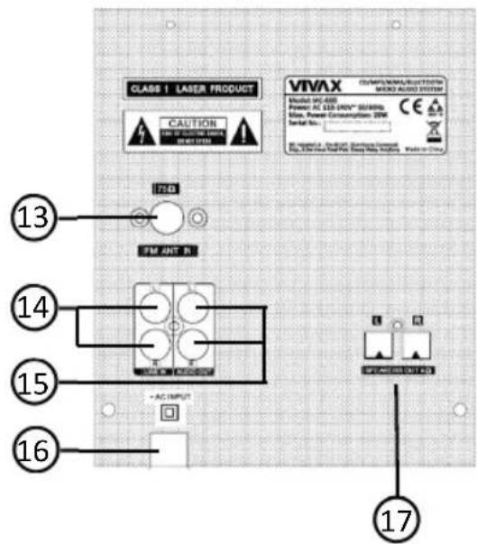 CLASS 1 LASER PRODUCT CAUTION OFFICE SWITCH VIVAX COMPLISSIONAL SWITCH MODEL NO: 600 POWER: AC ESD-DRY* 500W Signal Power Consumption: 20kW Serial No: 13 FIM ANT BI 14 15 -AC INPUT 16 17