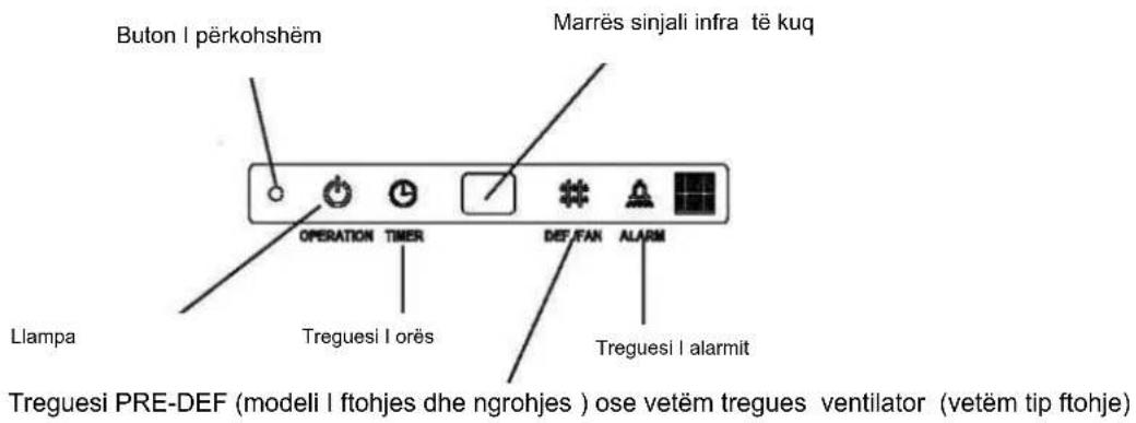 Buton I përkohshëm Marrës sinjali infra të kuq OPERATION TIMER DEF FAN ALARM Treguesi I orës Treguesi I alarmit Llampa Treguesi PRE-DEF (modeli I ftohjes dhe ngrohjes ) ose vetëm tregues ventilator (vetëm tip ftohje)