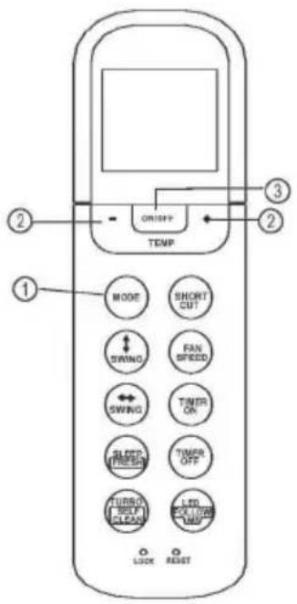 ORISSFF TEMP MODE SHORT CUT SWING FAN SPEED SWING TIMER ON SPEED TIMER OFF TURBO YELLOW LIME LICK RESET