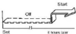 Vivax ACP-12CH35AEVI - Primer: - 1