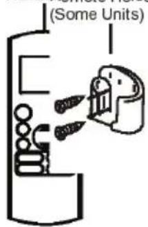 (Some Units)