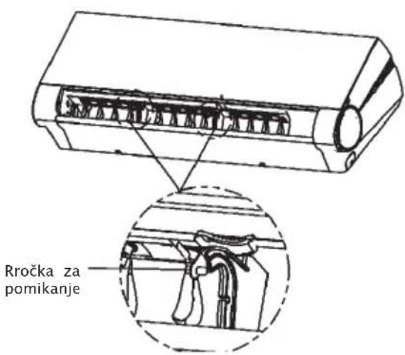 Rročka za pomikanje
