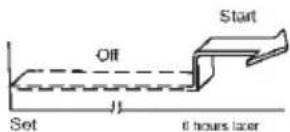 Vivax ACP-12CH35AEVI - SHEMBULL: - 1