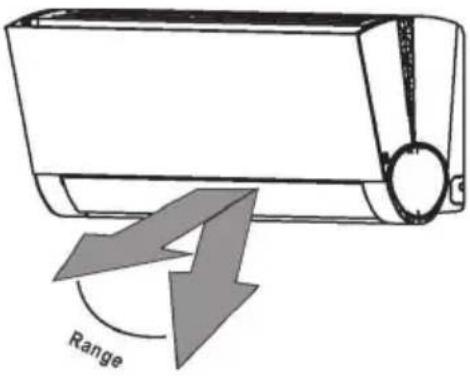 Range