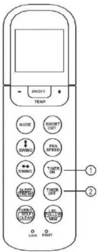 ON/OFF TEMP MODE SHORT CUT SWING FAN SPEED SWING TIMER ON SLEEP (FRESH) TIMER OFF TURBO SELF CLEAN LED FOLLOW TIMER LOCK RESET 1 2