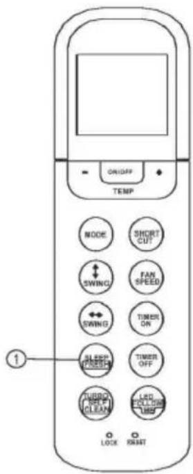 ON/OFF TEMP NODE SHORT CUT SWING FAN SPEED SWING TIMER ON SLEEP OFF TIMER OFF TUBBO CLEAN LED CLOLDER LOCK START
