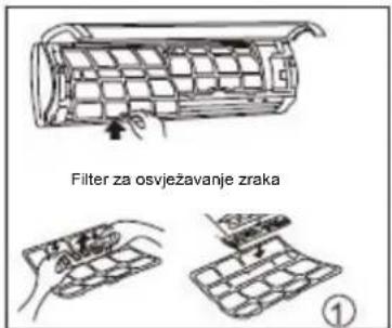 Vivax ACP-12CTIFM35AERI - Чистење на воздушниот филтер - 1