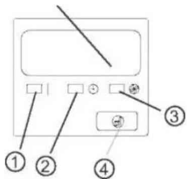 Diagram of a device control panel with labeled buttons and indicators