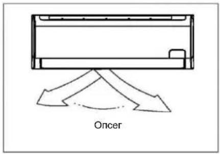 Oncer