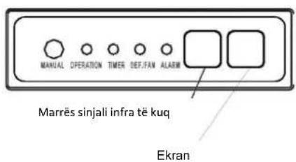MANUAL OPERATION TIMER DEF.FAN ALARM Marrës sinjali infra të kuq Ekran