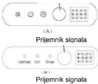 (A) Prijemnik signala detnet run timer (B)