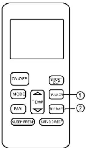 ON/OFF MODE FAN SLEEP FRESH SHORT CLT TEMP THYPOFF THYPOFF 1 2