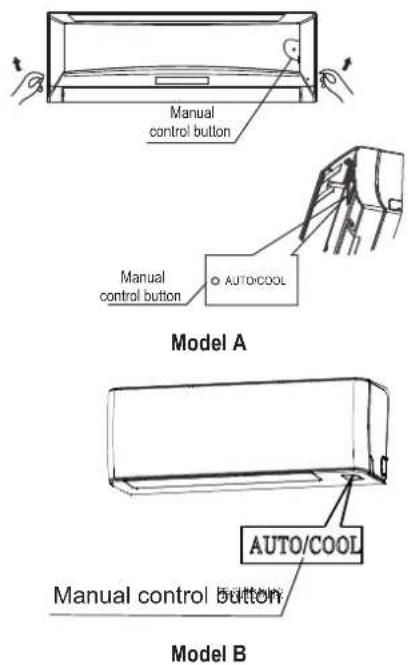 Manual control button Manual control button AUTO/COOL Model A AUTO/COOL Manual control button Model B