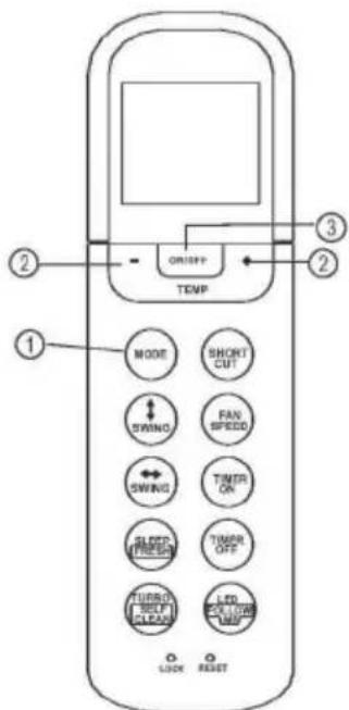 ORIOFF TEMP MODE SHORT CUT SWING FAN SPEED SWING TIMER ON SPEED TIMER OFF TURBO LED BELOW CLK LOCK RESET